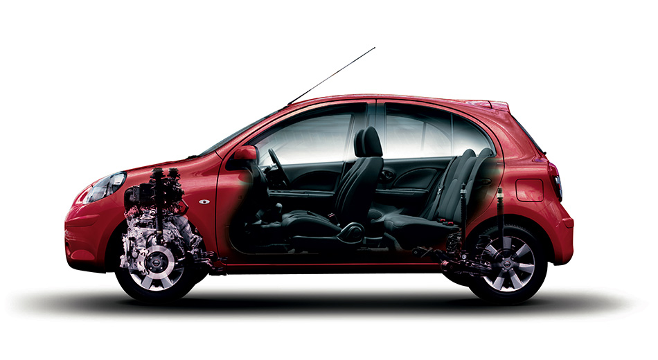 Nissan Micra Witbank Nissan